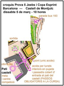 Lloc de trobada.